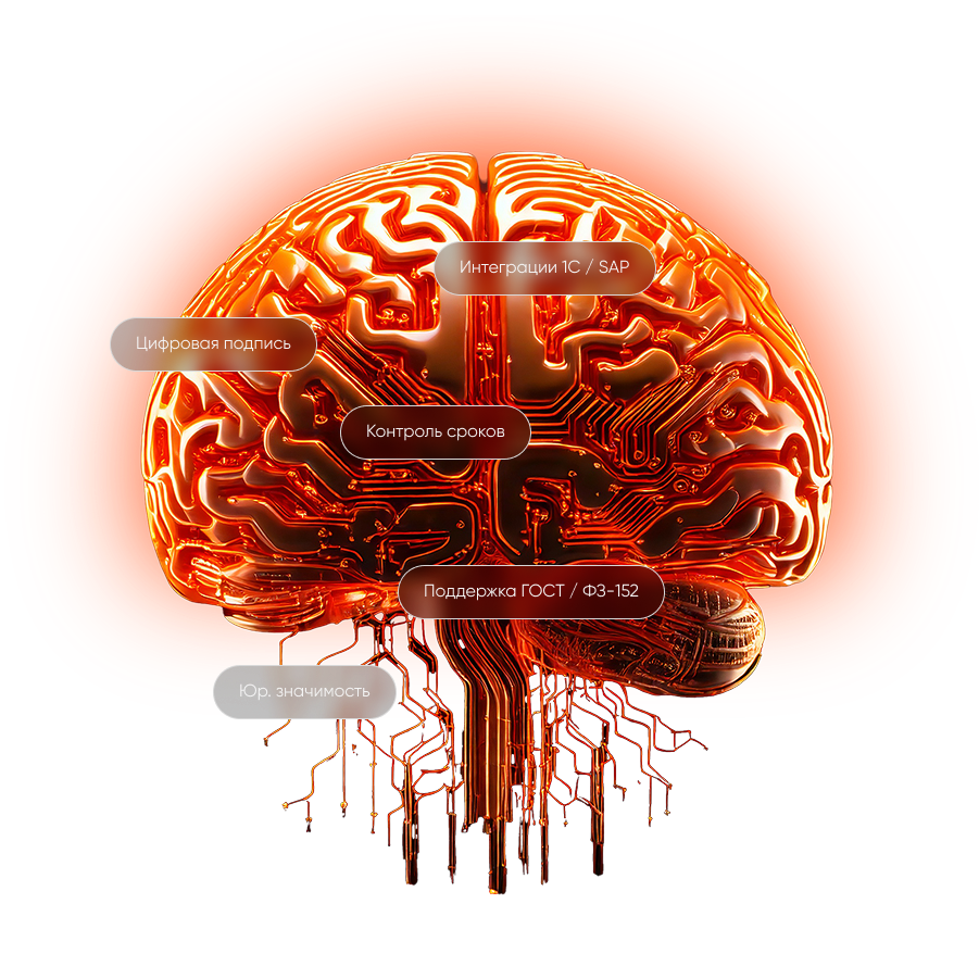 Автоматизируем документооборот в госучреждении за 60 дней
